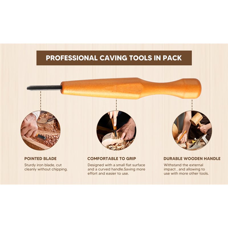 ชุดเครื่องมือแกะสลัก AEA9-5 ชิ - Linocut Carving Tool บทวิจารณ์และราคา